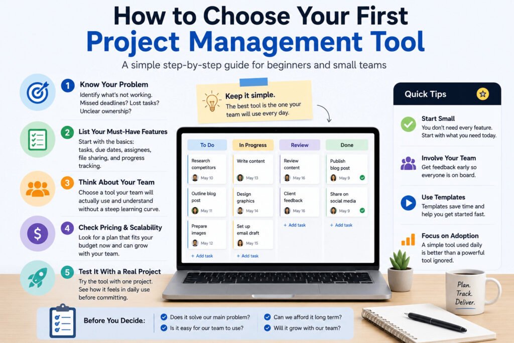 How-to-choose-your-first-Project-Management-Tools