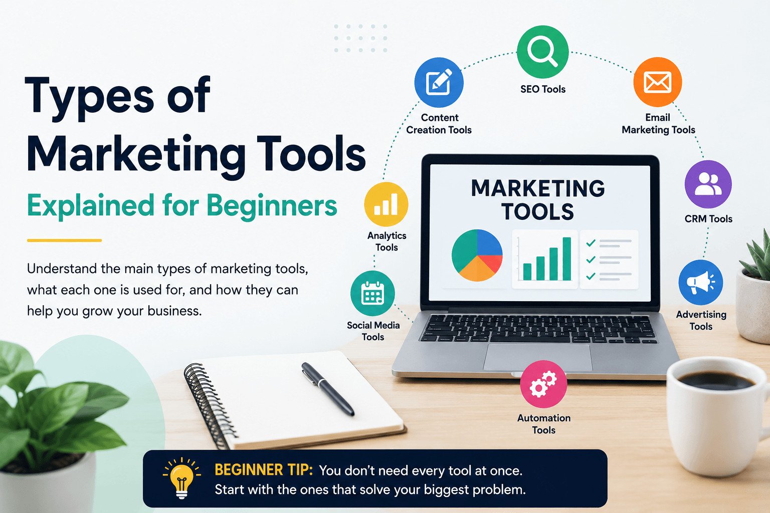 Types of Marketing Tools Explained: A Beginner’s Guide